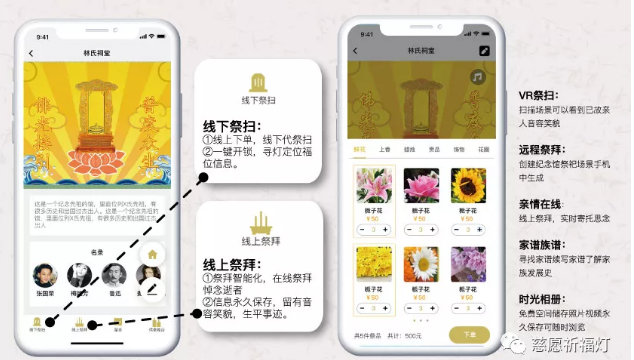 清明之后，如何遙祭親人，網(wǎng)上祭奠來(lái)助力